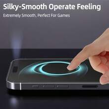 BOLLYMORE 3片裝磨砂陶瓷防窺螢幕保護貼，磨砂表面，觸感滑順，相容 iPhone 17 Pro Max/17 Pro/17 Air/16 Pro Max/16 Pro/15 Pro Max/15 Pro/15/14 Pro Max/14 Plus/13 Pro Max/12 Mini/11/X/Xr/8/7/6Plus，防指紋 - 3pcs Matte Privacy - 查看 7