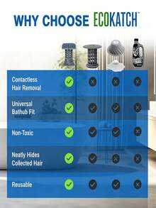 Are You Still Bothered By The Problem Of Hair Getting Stuck In The Drain During Bathing And Making It Difficult To Clean? Are You Still Worried About Having To Pick Up The Hair One By One? Try This Instead. After Taking A Bath, Just Take It Out And R - Clean Hair Filter - View 5