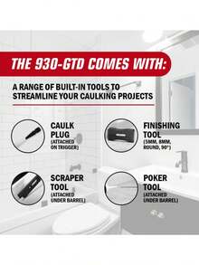 Caulking Guns - Rojo - View 4