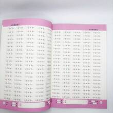 Multiplication And Division Practice Book - Nine Nines Arithmetic Workbook For, & S - Back To School Supplies, Easter & Christmas Math Gifts Suitable For School & Use - Multicolor - View 8