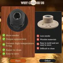 Smoker Set,Ceramic Smoker Set,Infuser Set,Suitable For Beverage Smoking Set,Suitable For Father,Husband,Friend - A - View 2