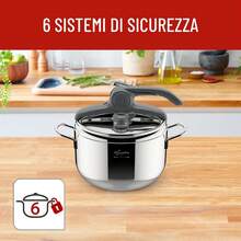 Pressure Cookers - View 7