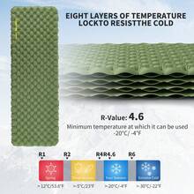 Naturehike Ultra-Light Inflatable Sleeping Pad Tuye 4.6, All-Season Use - Multicolor - View 4