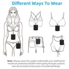 Fashionable Invisible Underwear Wallet, Women's Travel Invisible Underwear Storage Bag With RFID Anti-Theft Card Slot, No Bulkiness, Can Hold 6 Credit Cards, Cash And Keys, With Adjustable Elastic Shoulder Strap, Essential Accessory For Vacation, Travel And Daily Commute - View 4