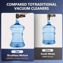 SUITU 4-In-1 Portable Car Vacuum Cleaner, Brushless Motor, Suitable For Car, Home, Office, Camping, Computer Keyboard And Laptop Cleaning, Designed For Sofa Corner Dust Removal, Powerful Suction, 2000mAh 11.1V - Cordless - View 4