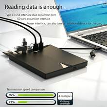 7-In-1 USB3.0 Type-C External DVD CD Drive, Optical Burner With USB Hub & Card Reader - View 5