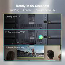 Q96 OHP A X10 Android TV Stick, Supports WiFi 6 & 5G, Android 14, Bluetooth 5.0, Voice Remote Control, CPU RK3518, Suitable For Home Gathering, IPTV - Black - View 9