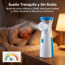 Nebulizer - Set Of Two - View 8