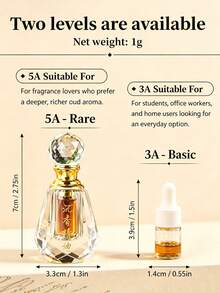 Agarwood Incense, High-Quality Fragrance, Flameless Incense, With Agarwood Aroma, No Additives, Long-Lasting Scent, Made Using Ancient Extraction Technology, Relieves Stress, Promotes Sleep, Excellent Gift - High-quality Agarwood Essential Oil - View 7
