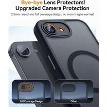 17E 16E 17 Air 16 15 14 13 12 11 Plus Pro Max Matte Translucent Magnetic Phone Case Lens Protection Anti-Drop Protective Shell - Black - View 2