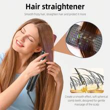6-In-1 Multifunctional Hot Air Brush, Hair Dryer Curling Straightening Styling Brush, Long Lasting Hairstyle, For All Hair Types, Unisex, Home Salon Travel Use, Ideal Holiday Gift   Hair Accessories/Hair Curler/Hair Tools/Curling Iron/Hair Stuff - Black - View 6