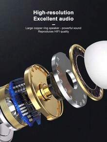 Wired In-Ear Headphones With A Type-C Interface,Supporting Music Playback, Calls,And Volume Control.Compatible With IPhone 17/16/15 Pro Max Air,Pixel 10,9,8,Suitable For Various Situations - View 6