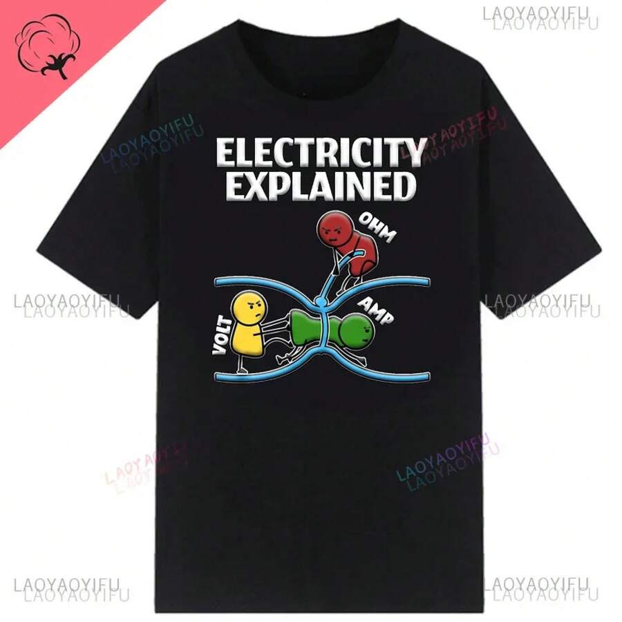 Men T-Shirts - Black - View 1