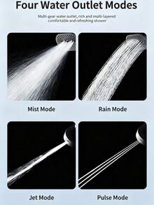 Handheld Shower Head - Pressurized Shower Head, 4 Water Flow Modes + 360° Rotation Adjustment Function, Anti-Drop And Durable Handheld Spray Head, Equipped With One-Touch Water Stop Function And Anti-Clogging Design, Suitable For Bathing, Bathroom Accessory Replacement, Home And Living Cleaning Scenarios - Multicolor - View 6