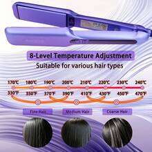 ANGENIL 2合1直髮器與捲髮棒女性專業造型工具 50–55W 110–240V雙電壓 8段可調溫度設定 - 藍色 - 查看 8