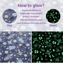 宇宙火箭發光天鵝絨毯，柔軟舒適親膚，適合全年使用，可用於沙發、床鋪、宿舍房及居家保暖毯 - 藍色 - 查看 7