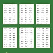 Problemas de práctica de multiplicación y división, hojas oficiales de multiplicación y división, tarjetas de matemáticas para usar en escuelas y jardines de infancia. - Multicolor - Ver 8