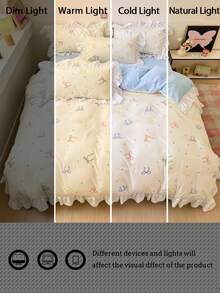 Creamy Girl Style Ruffle Edge Skin-Friendly Brushed Lace Duvet Cover 3 Pieces Set (1 Duvet Cover + 2 Pillowcases, Duvet Insert And Pillow Inserts Not Included), Bedding Set, Comfortable Soft Breathable Versatile, Machine Washable For All Seasons - Blue - View 11