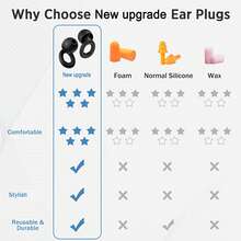 Reusable Silicone Earplugs, Noise-Reducing Earplugs For Sleep, Swimming, Travel, Studying, Work, Ultra-Soft Comfortable Hearing Protection, Flexible Custom Fit, 24dB SNR, Durable Daily Use Ear Plugs For Adults And Teens ﻿ - One Size Fits All - View 11