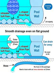 Inflatable Swimming Pool With Soft Inflatable Floor, Cartoon Pattern, 55" X 37" X 27", Suitable For Family Members, Ideal For Backyard, Garden, Outdoor And Party Scenes, Multiple Sizes Available - Multicolor - View 5