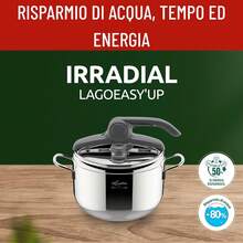 Pressure Cookers - View 2