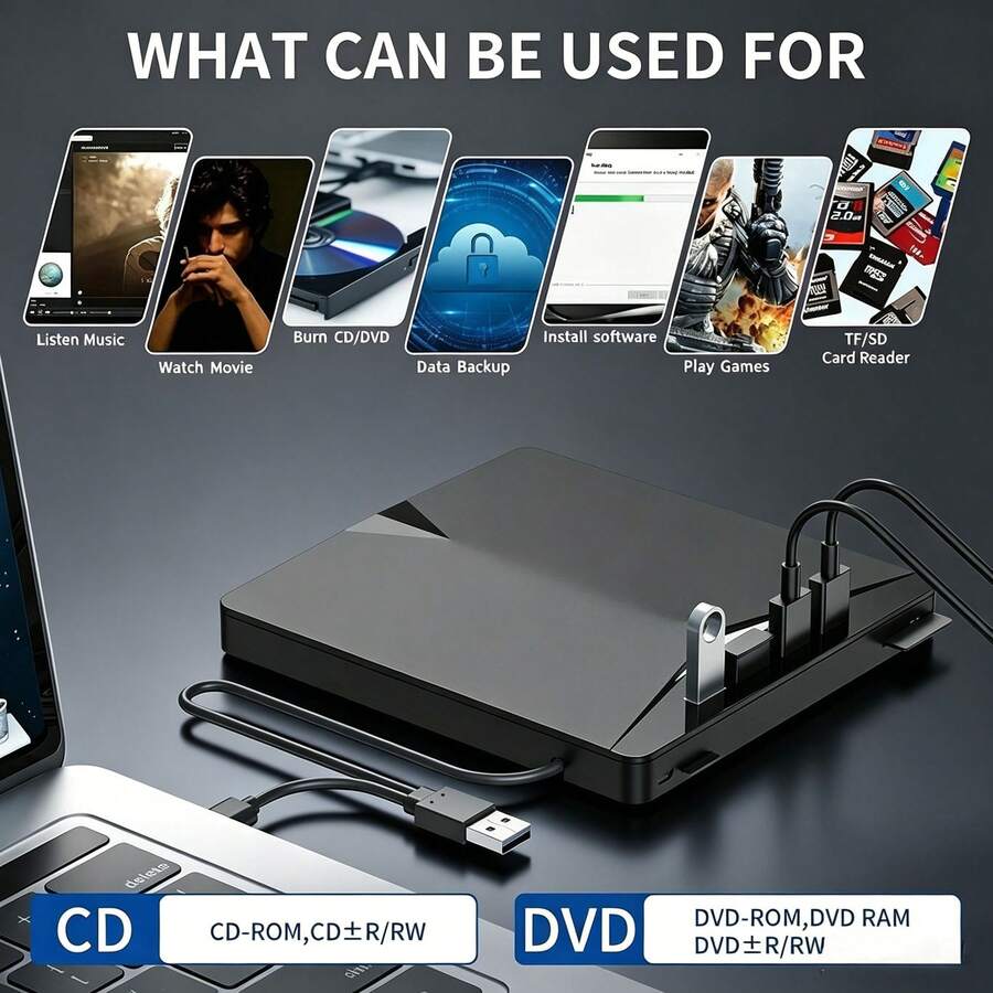 7-In-1 USB3.0 Type-C External DVD CD Drive, Optical Burner With USB Hub & Card Reader
