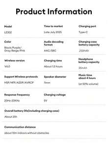Lenovo LE302 藍牙耳夾式開耳式耳機，全景音效、立體環繞聲、高品質音訊、低延遲，適用音樂、遊戲、ENC 降噪、HD 通話，無線耳機，兼容智慧型手機與電腦 - 黑色. - 查看 11