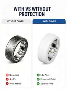 10pcs Silicone Anti-Scratch Soft Ring Protective Covers, Lightweight Daily & Fitness Protection, Scratch-Resistant, Soft Silicone Material, Suitable For Sports Wear - Multiple Styles - View 6