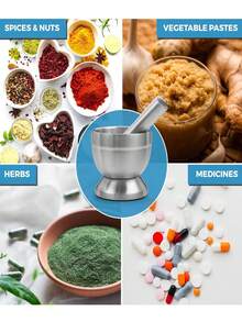 1 Set Stainless Steel Mortar And Pestle With Non-Slip Base, Spice Grinder, Kitchen Utensil, Multi-Function Crusher, Suitable For Garlic, Chili And Pepper - Silver - View 6