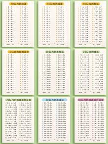 Addition And Subtraction Within 20 Workbook Preschool To Primary School Transition Math Exercise Book Preschool Writing Practice Book Children's Enlightenment Book Kids Growth Gift Chinese Version - Multicolor - View 7