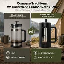 EcoNymphal 12oz/350ml 34oz/1000ml French Press Coffee Pot Heat-Resistant Glass Teapot With Spoon And Brush Suitable For Cold Brew Coffee, Backyard BBQ, RV, Hiking, Kitchen Travel Gift - Black - View 6