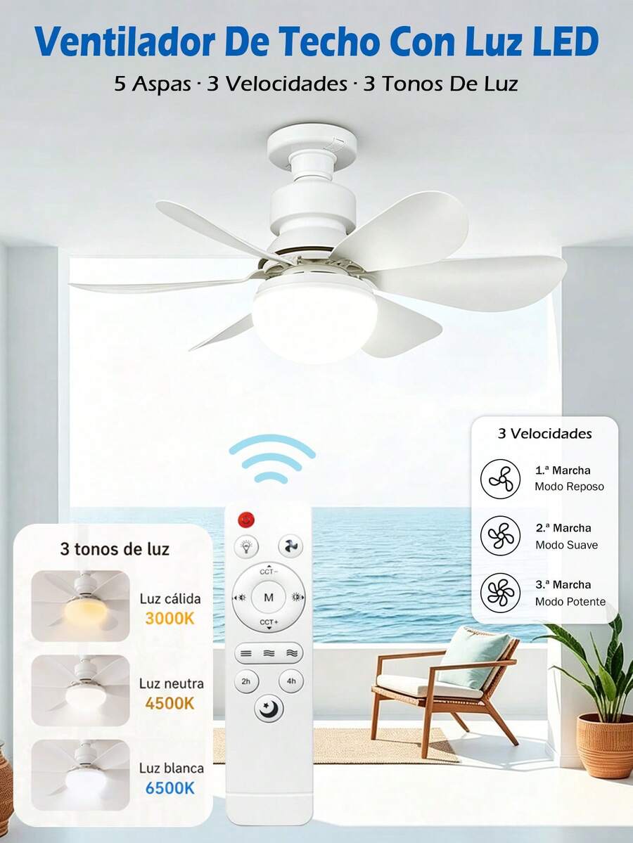 30W Ceiling Fan Light With 3 Colors, Dimmable Light Temperature Remote Control, Modern Ceiling Mount With Remote Control, LED Ceiling Fan Light With E27 Smart Socket - White - View 1