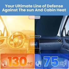 One Windshield Sun Visor To Block UV Rays And Keep The Car Interior Cool. This Universal, Thickened Sun Visor Is Suitable For Most Car Models And Provides Effective Heat Insulation And Shading, Quickly Creating A Cool Driving Environment. - A - View 4