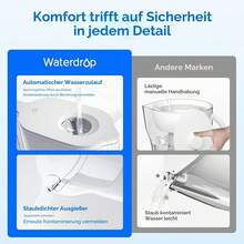 Pitcher Water Filters & Water Filter Cartridges - White + 3 Filters - View 3