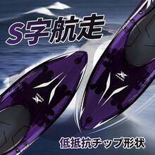 ラジコンボート 2.4GHz 特技回転 水上RCボート 20km/h高速走行 360°回転 S字走行 ワンキー宙返り 前進後退 左右旋回 2段階速度切替 防水設計 3.7V 600mAh電池2個付属 最大約40分連続使用 USB充電式 パープル - パープル - チェックする 6