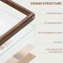 24x30 Picture Frame, Natural Solid Oak Wood, Displays 18x24 With Mat Or 24x30 Without Mat, Tempered Real Glass, Rounded Corner Wooden Photo Frames For Wall Mounting - Walnut Finish - View 3