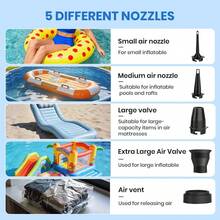 Pompe à air électrique sans fil portable, gonfleur/dégonfleur rechargeable USB 5200mAh à remplissage rapide, double usage pour matelas gonflable et sacs sous vide, avec 5 buses, écran LED, convient pour le camping, les flotteurs de piscine gonflables, les lits d'air, les bouées de natation, l'utilisation en extérieur - Noir - Voir 12