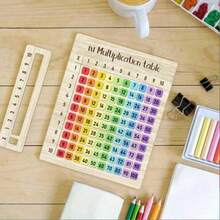 1pc Multiplication Table, Suitable For Math Classroom And Back To School Gift. Multi-Functional Craft | Natural Texture Design, Suitable For Family Gathering. 2D Flat 1x1 Multiplication Table Card, Colorful Numbers. Suitable For Math Classroom And Back To School Gift. Multi-Functional Craft | Natural Texture Design, Suitable For Family Gathering, Art Creation, Back To School Season. - A - View 3