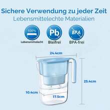 Pitcher Water Filters & Water Filter Cartridges - Blue +3 Filter - View 4