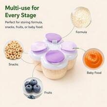 1 pieza Dispensador de leche en polvo de 4 compartimentos, Caja portátil de leche en polvo con trébol, Contenedor de leche en polvo para uso al aire libre, Divisor de leche en polvo para recién nacidos, Adecuado para viajes diarios - Multicolor - Ver 7