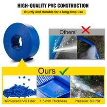 VEVOR Manguera de Descarga de 76 mm x 32 m Manguera Plana de Tela de PVC Manguera de Drenaje Resistente con Abrazaderas Resistente a la Intemperie para Piscina y Transferencia de Agua, Azul - 3"x100" - Ver 3