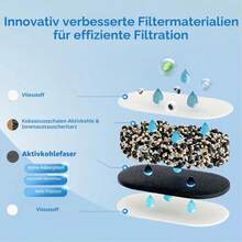 Pitcher Water Filters & Water Filter Cartridges - Blue +3 Filter - View 6