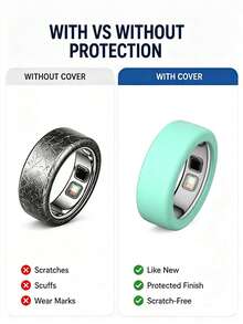 20PCS Ring Cover Compatible With Oura Ring Gen 4/4 Ceramic/Oura Gen 3, Ultra-Thin Anti-Scratch Silicone Ring Protector Case For Women Men For RingConn Gen 3/Gen 2/Gen 2 Air/Ultrahuman Air - Ring Protector - View 8