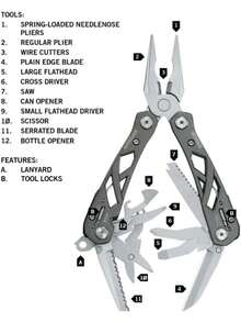 Outdoor Knives & Multitool Knives - 鈦 - 查看 2
