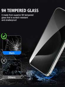 For IPhone11/11pro/12/12promax/13/13pro/14/14pro/15/15plus, 4pcs High Definition Anti-Peeping Screen Protector, Anti-Fall Anti-Scratch Anti-Fingerprint, Durable, Better Protection For Your Screen - Black - View 6