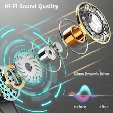 TWS 無線藍牙耳機，具備降噪功能與 HiFi 立體聲，配備無線充電盒，防水入耳式設計，長效續航，適合旅行、運動、健身與日常聆聽 - 白色 - 查看 5
