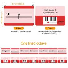 Piano Sheet Music Note Poster/Piano Music Theory Poster + 54 Piano Note Flashcards, Including 2 Sharp/Flat Cards, 1 Piano Sheet Music Theory Knowledge Poster, Essential Tools For Piano Beginners And Piano Teachers - Piano Music Theory Poster & Piano Note Card Set - View 4