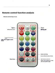 8pcs/Set New Car LED Colorful Atmosphere Lights With Wireless Remote Control, LED Decorative Lights, Base Lights, No Installation Required - Multicolor - View 6