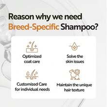 HYPONIC Poodle Shampoo 300ml Breed Specific Soft Volume Vibrant Color - 300ml - View 4