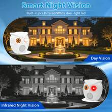 WiFi Camera, Full HD Lens, Smart Home Security Camera, Two-Way Audio, Full Color Night Vision, Motion Detection, Cloud Storage/TF Card Storage, Home Monitoring, Pet Monitoring, Indoor Use - Multiple Specifications - View 7